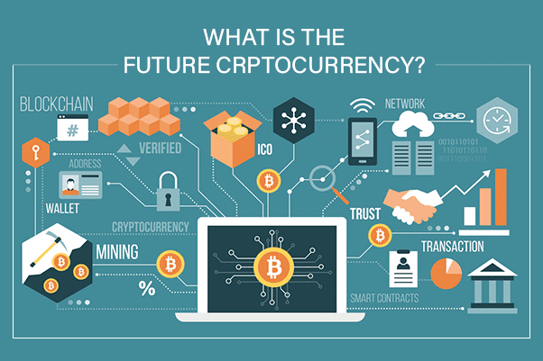 Future Cryptocurrency