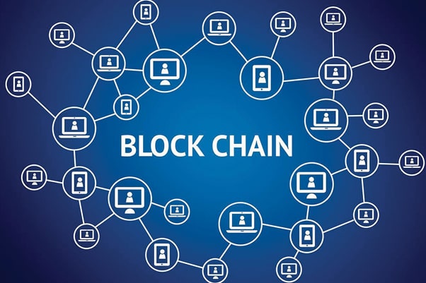 Blockchain Technology 