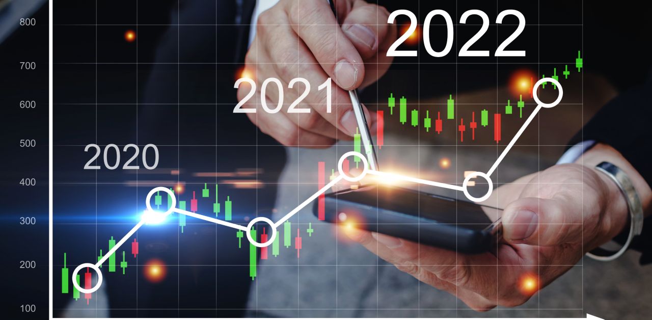 When Can You Make Use Of the Coin Market CapC