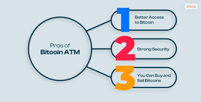 Pros of Bitcoin ATM