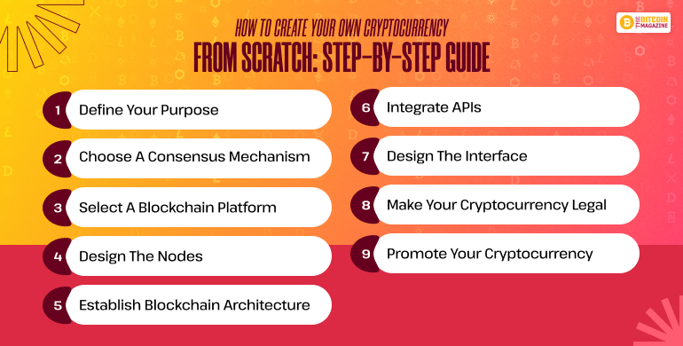How to Create Your Own Cryptocurrency from Scratch_ Step-by-Step Guide