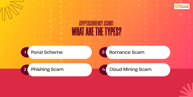 Cryptocurrency Scams_ What Are The Types_