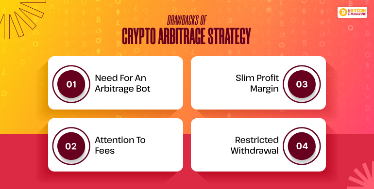 Drawbacks of Crypto Arbitrage Strategy