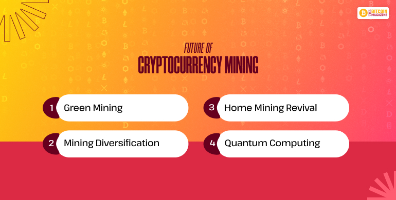 Future of Cryptocurrency Mining