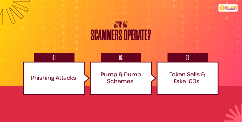 How Do Scammers Operate