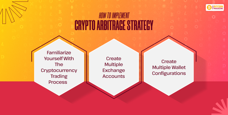 How To Implement A Crypto Arbitrage Strategy