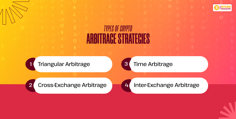Types of Crypto Arbitrage Strategies