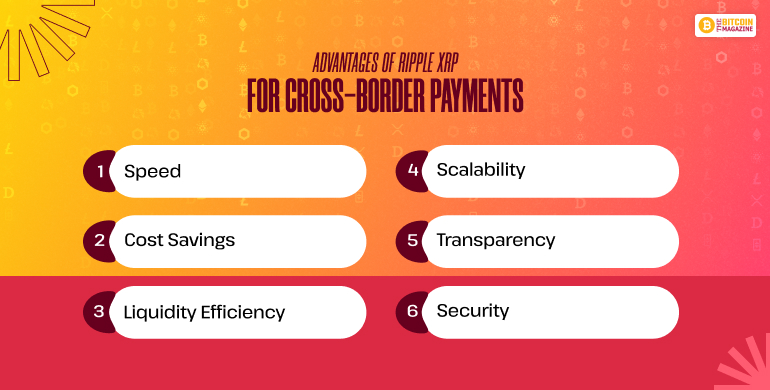 Advantages of Ripple XRP for Cross-Border Payments