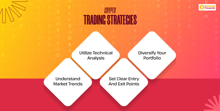 Crypto Trading Strategies