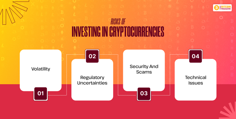 Risks of Investing in Cryptocurrencies